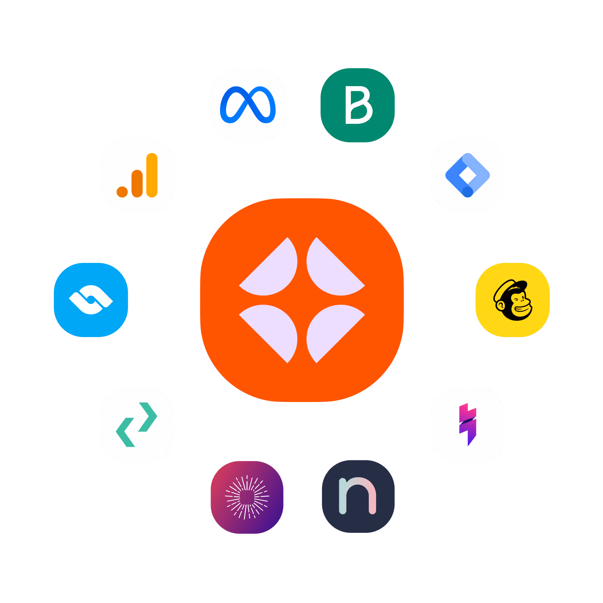 Icône orange centrale entourée de logos d'applications populaires comme Meta, Mailchimp, et Google Analytics.