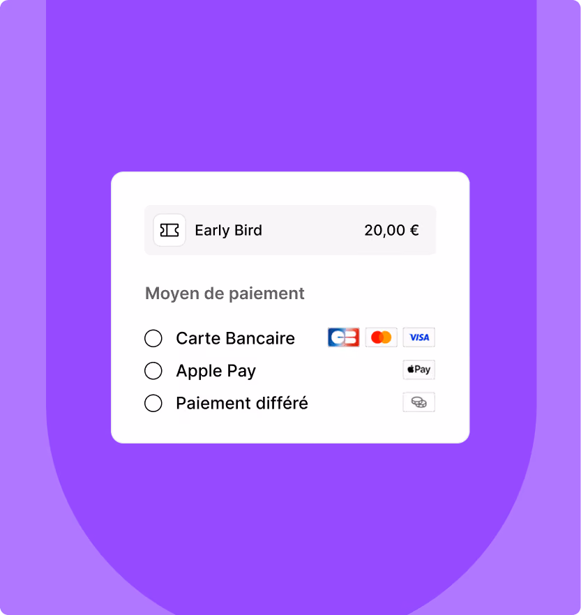 Illustration des fonctionnalités Yurplan