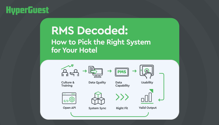 RMS Decoded: How to Pick the Right System for Your Hotel.