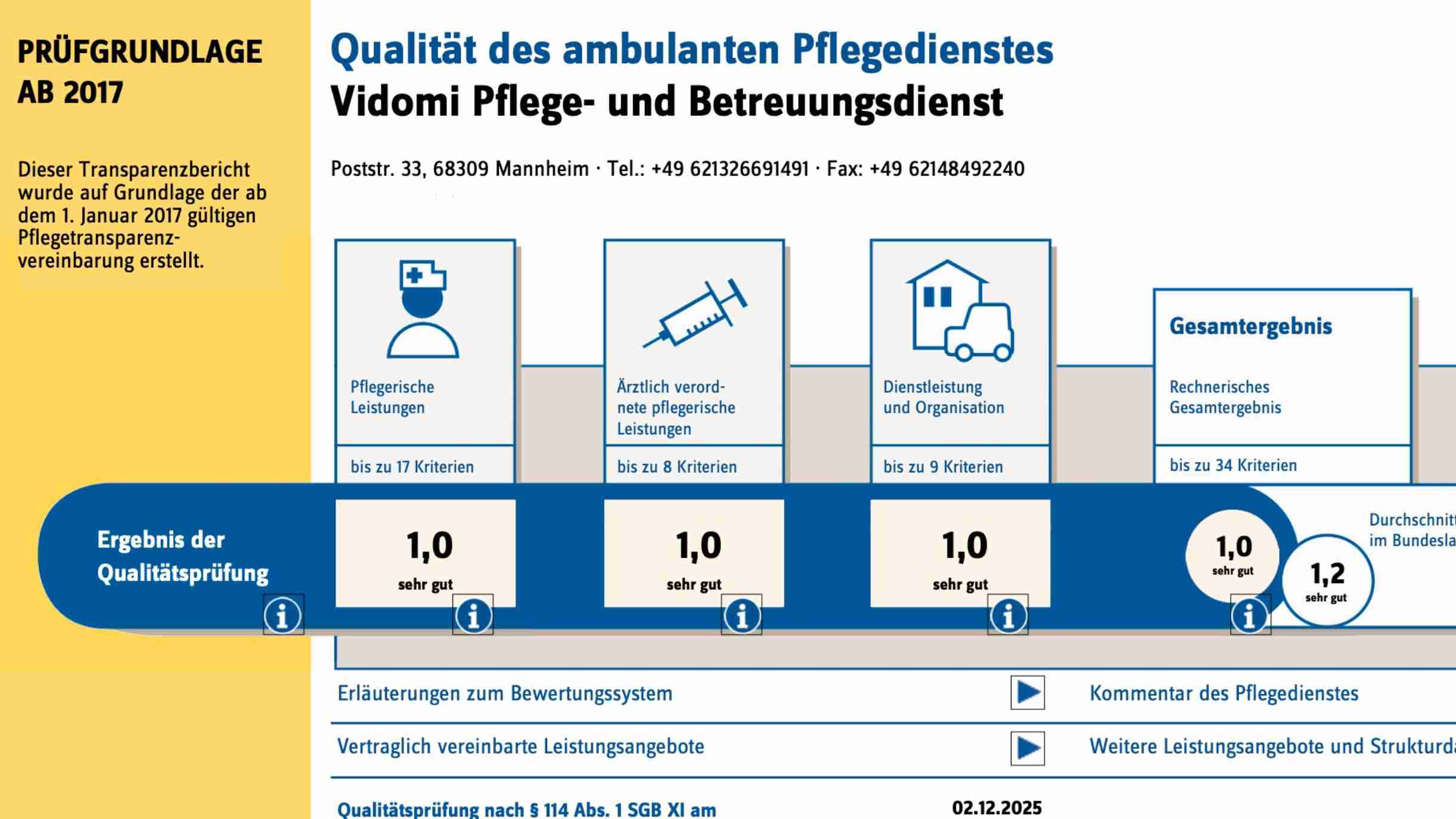 Ausgezeichnete Pflege: Vidomi glänzt mit Bestnote 1,0 bei der MDK-Qualitätsprüfung 2025