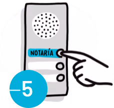 Servicios Enley - Compraventa de un inmueble - Paso 5 - Te acompañamos
al notario