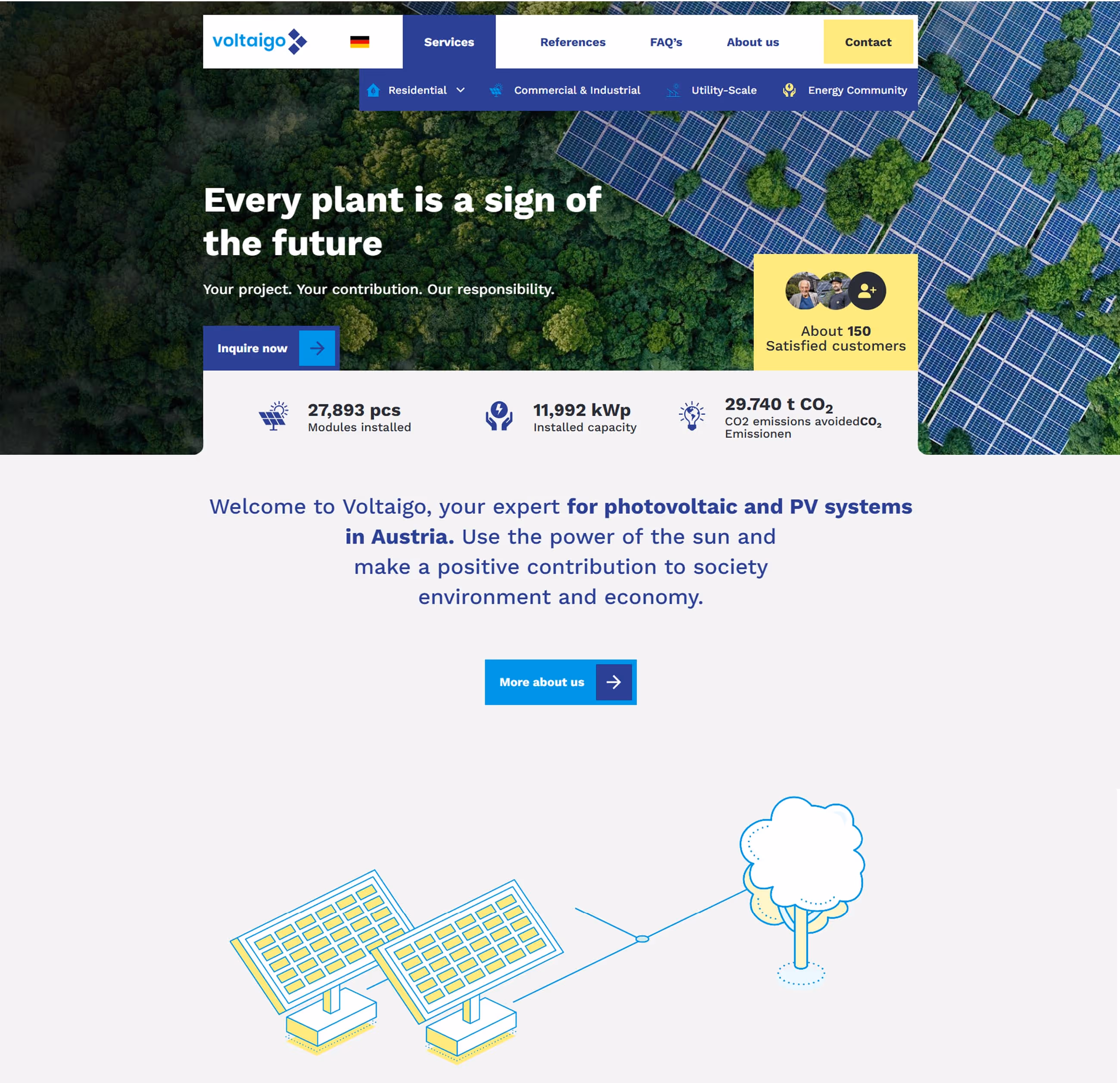 Voltaigo website homepage with solar panels over forest, stats on modules installed, capacity and CO2 emissions avoided, and illustration of solar panels connected to a tree.