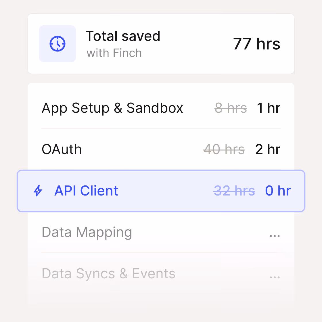 A breakdown of hours saved for each step of an integration build.