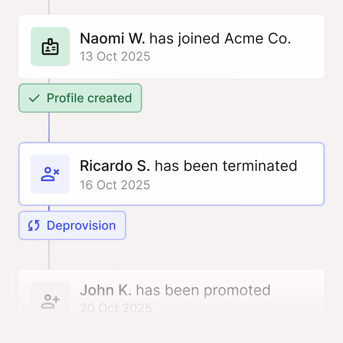An activity feed of employee profiles.