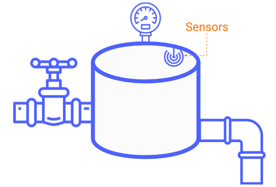 Automatic Valve Control