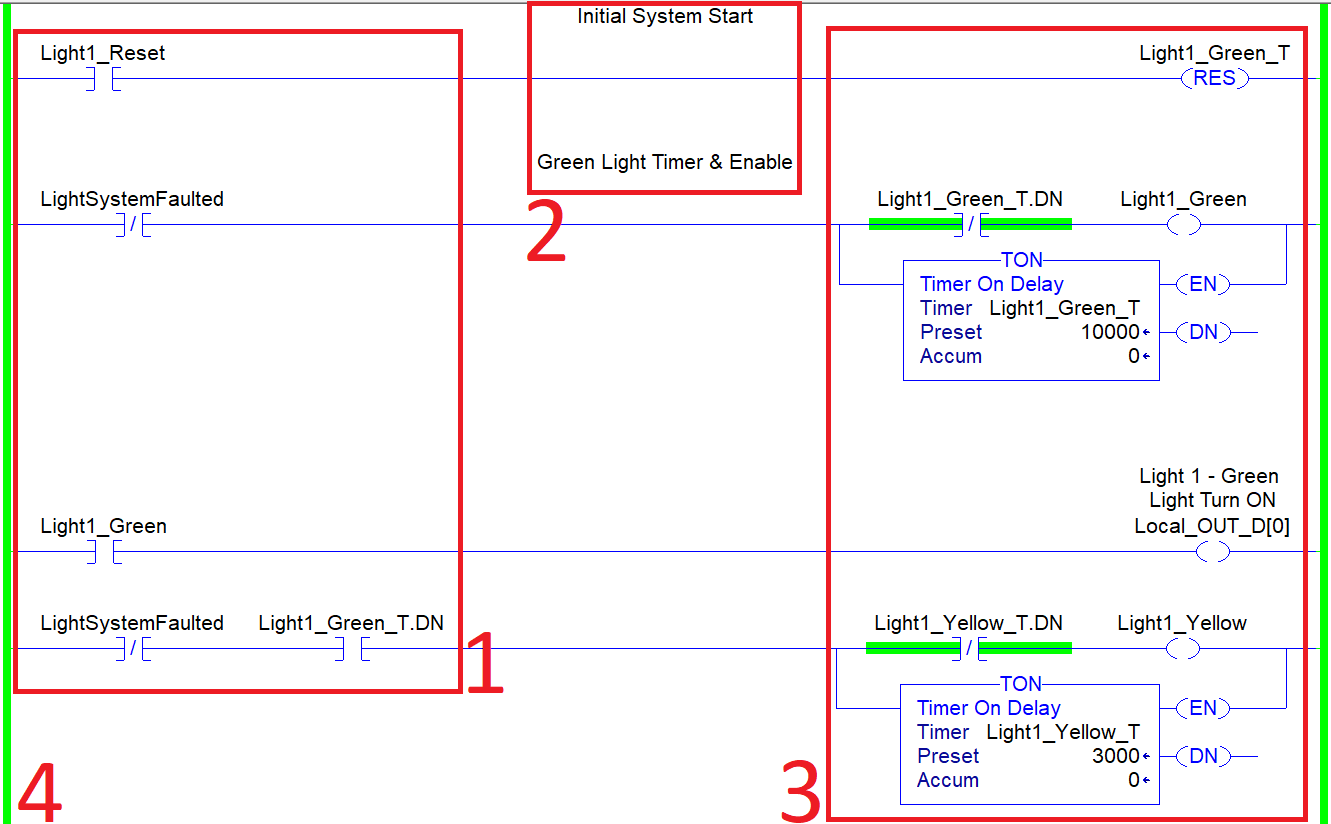 Ladder Logic Components RSLogix 5000