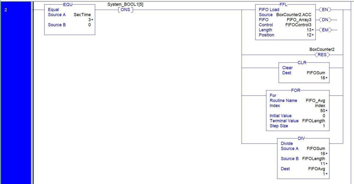 PLC Interview Question - Array FIFO Logic Programming Example Average Rolling Mean RSLogix 5000