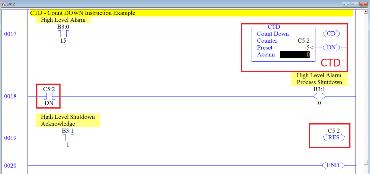 CTD Count Down Instruction RSLogix 5000 2