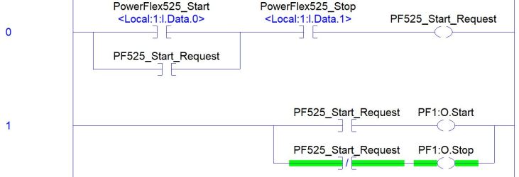 PowerFlex 525 VFD Setup - Programming Parameters Wiring Diagram RSLogix Studio 5000 EtherNet IP Address Start Stop Ladder Logic