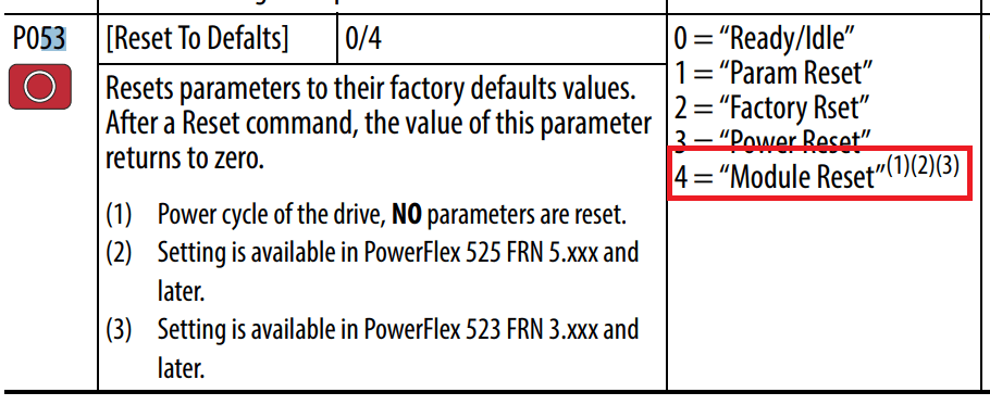 PowerFlex 525 VFD Setup - Programming Parameters Wiring Diagram RSLogix Studio 5000 EtherNet IP Address Start Stop Module Reset Factory