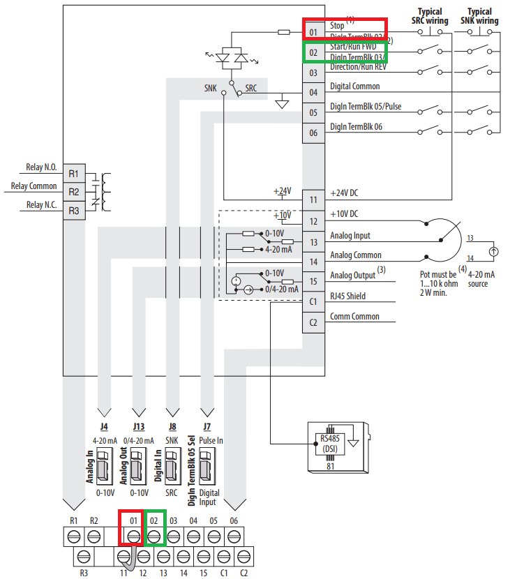 PowerFlex 525 VFD Setup - Programming Parameters Wiring Diagram RSLogix Studio 5000 EtherNet IP Address Start Stop