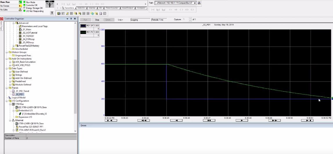 RSLogix PID Loop PLC Programming | Example of PID Control Instruction in Studio 5000 Trend Setup