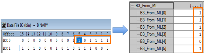 Chart, diagramDescription automatically generated