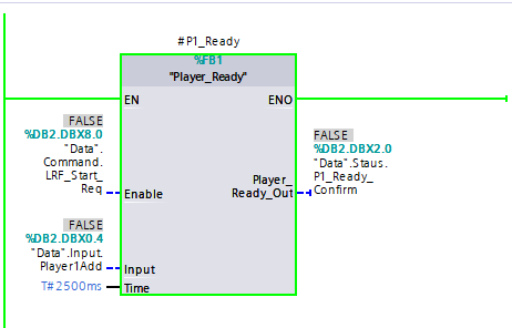 Writing the PLC code for the Player Ready Function Block