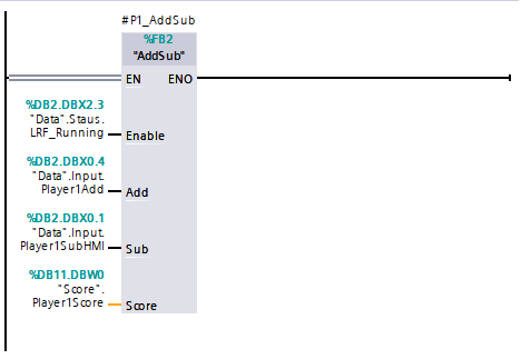 The ‘AddSub’ Block with Tags for Player 1