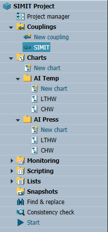 New Charts added