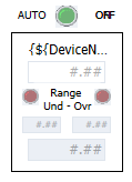 A Template before Instantiation