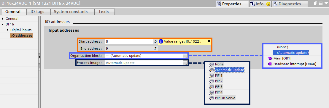 Figure 2.3 - Siemens S7-1200 PLC Programming | IO addresses of a digital input module