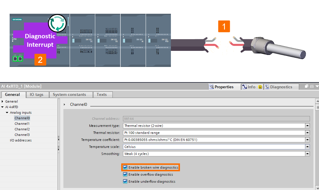 Figure 5.6 - Siemens S7-1200 PLC Programming | Enabling the broken wire diagnostics for an RTD analog input module