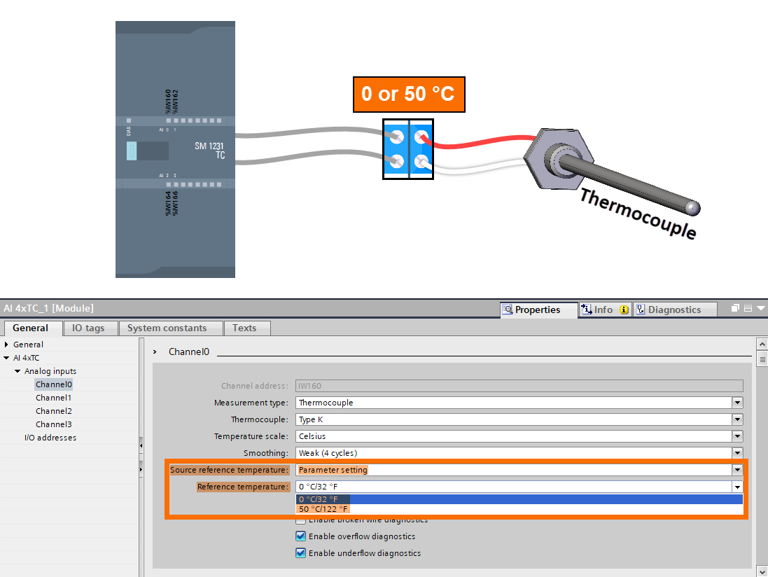 Figure 6.6 - Siemens S7-1200 PLC Programming | Compensating the thermocouple measuring error via the parameter setting