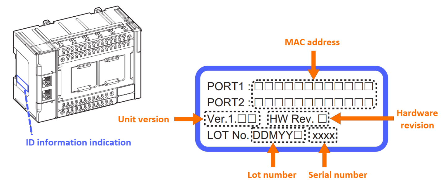 Figure 1.5 - Omron PLC Programming | How to find the ID information of the NX1P2 CPU unit 