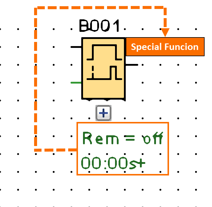 Figure 5.3 - Siemens LOGO PLC Training | How to recognize a special function block