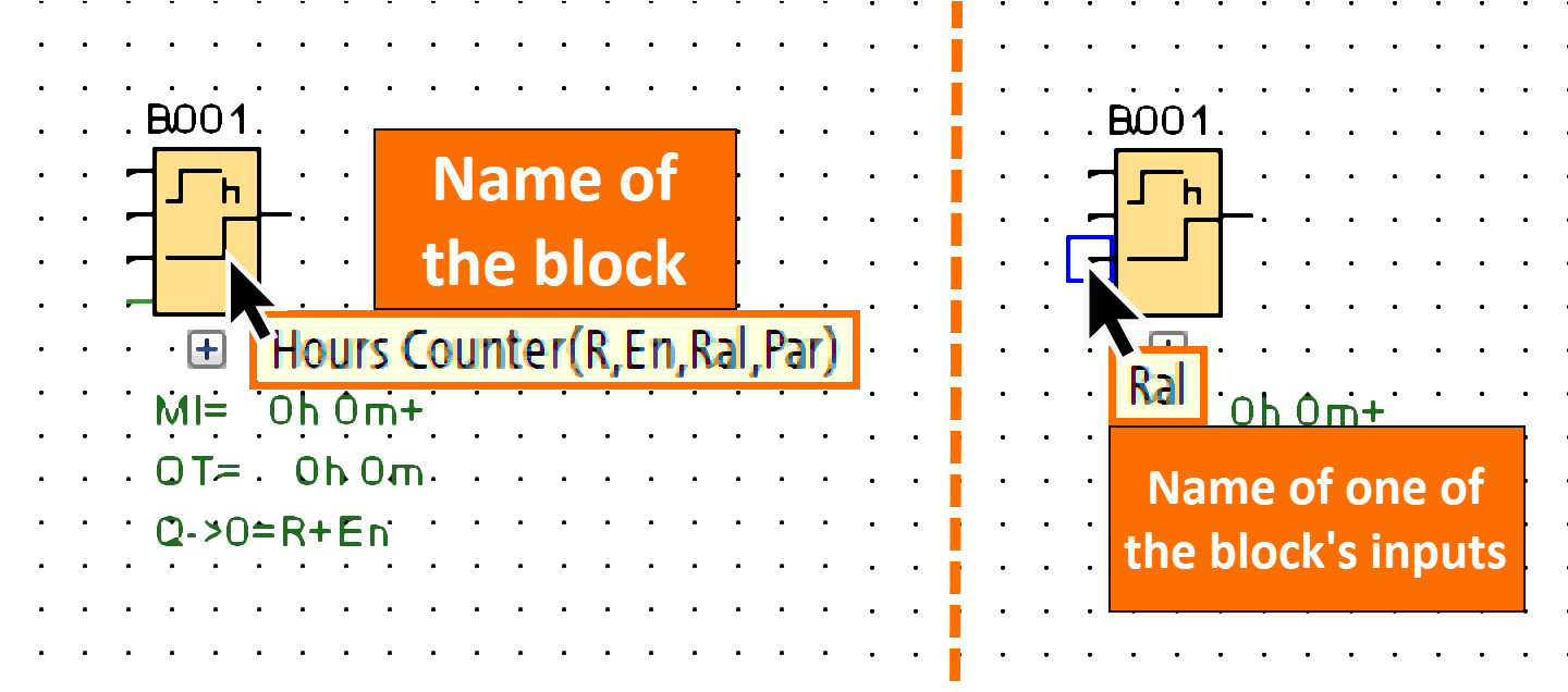 Figure 7.2 - Siemens LOGO PLC Training | How to access the block name and the names of blocks terminals