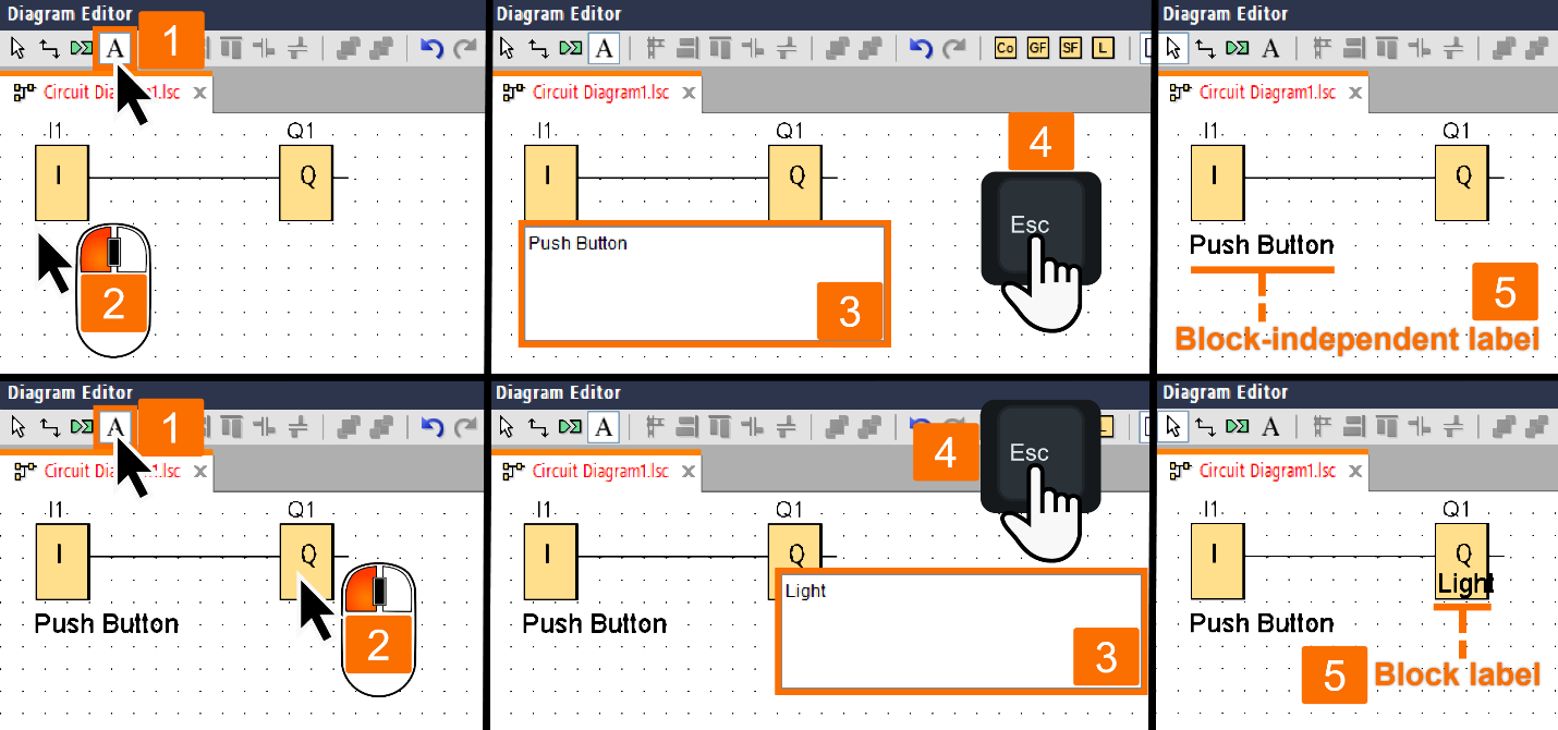 Figure 2.3 - Siemens LOGO! PLC Training | Creating block-free and block-related labels using the text tool