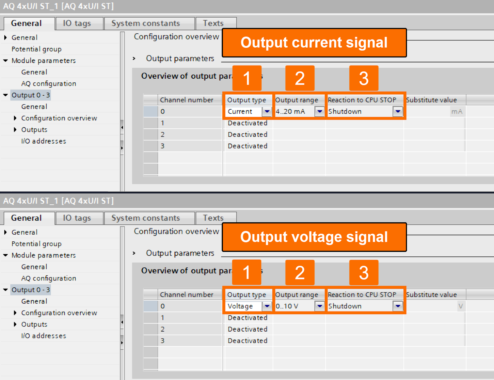 Figure 5.3 - Analog Fail-Safe Systems - Siemens TIA Portal | Overall setup of the AQ card - Output signal type