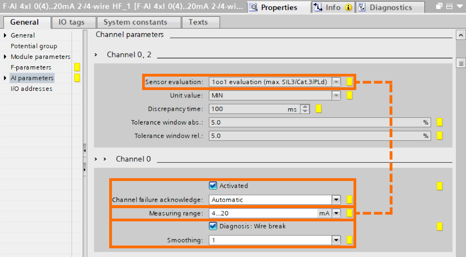 Figure 5.6 - Analog Fail-Safe Systems - Siemens TIA Portal | Overall setup of the F-AI card - Current measurement