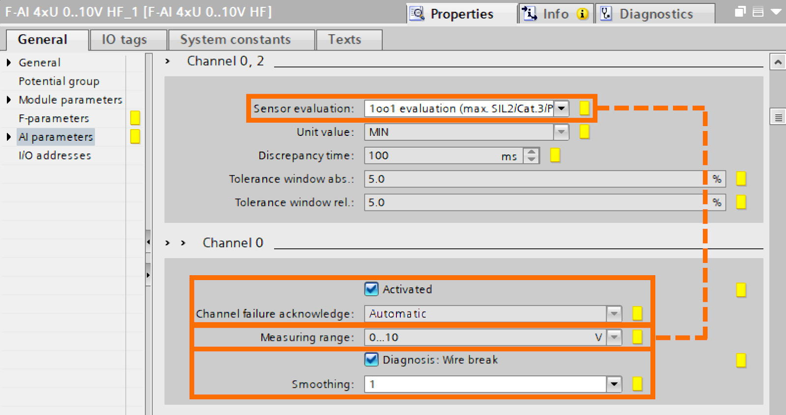 Figure 5.7 - Analog Fail-Safe Systems - Siemens TIA Portal | Overall setup of the F-AI card - Voltage measurement