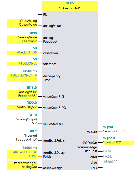 Figure 7.3 - Analog Fail-Safe Systems - Siemens TIA Portal | FAnalogOut block with assigned inputs and outputs