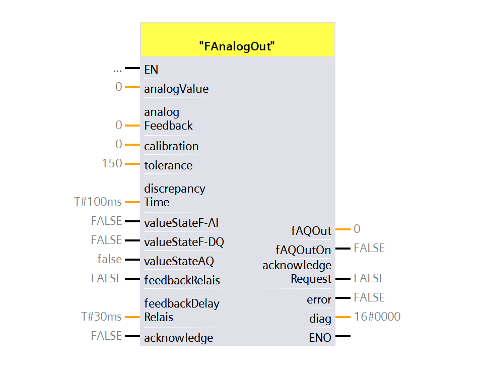 Figure 6.1 - Analog Fail-Safe Systems - Siemens TIA Portal | FAnalogOut function block