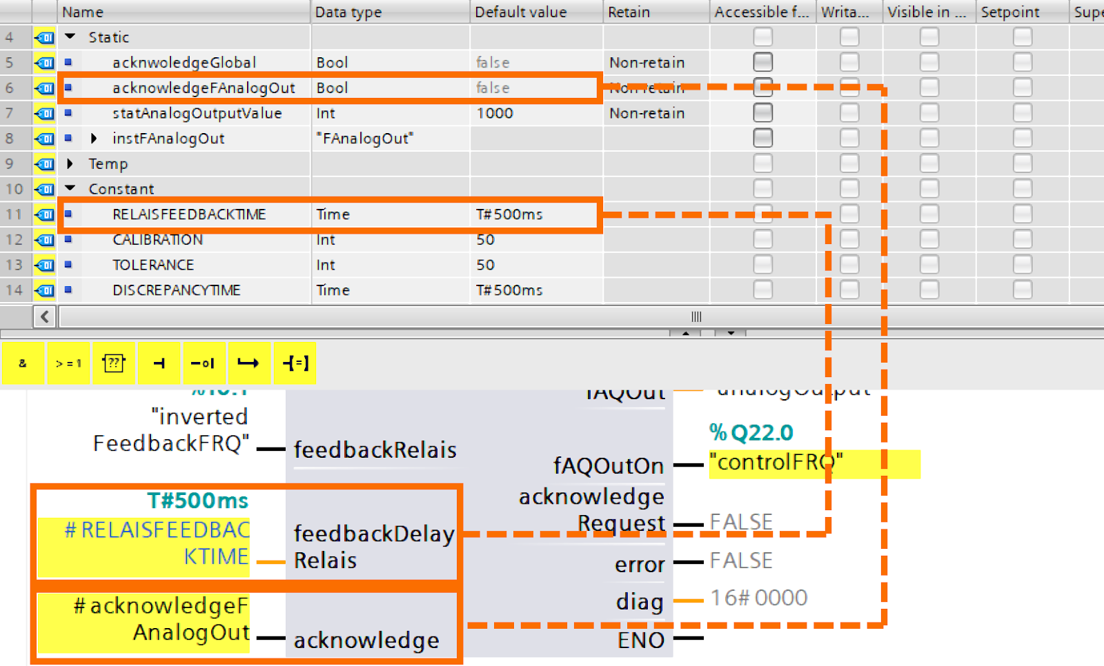 Figure 7.11 - Analog Fail-Safe Systems - Siemens TIA Portal | Assigning feedbackDelayRelais and acknowledge inputs of the FAnalogOut block 