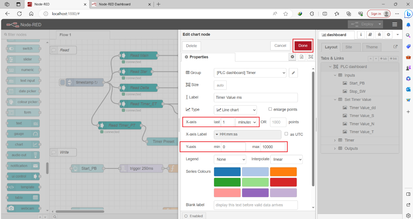 Figure 12.15 - Siemens TIA Portal PLC Node-Red Dashboard | Chart Node 