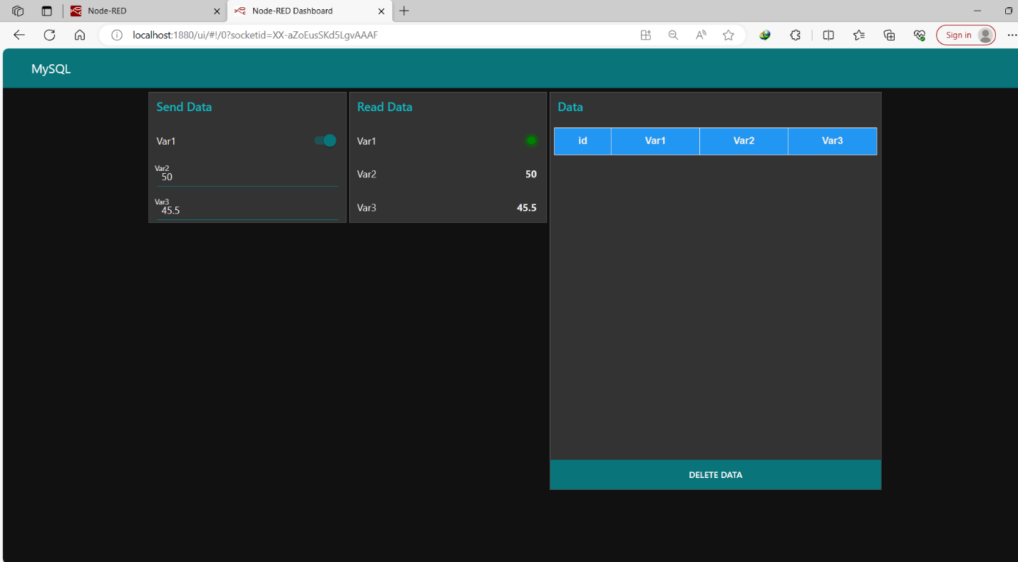 Figure 11.21 - Siemens TIA Portal PLC MySQL Google Sheets Data | Node-Red Dashboard