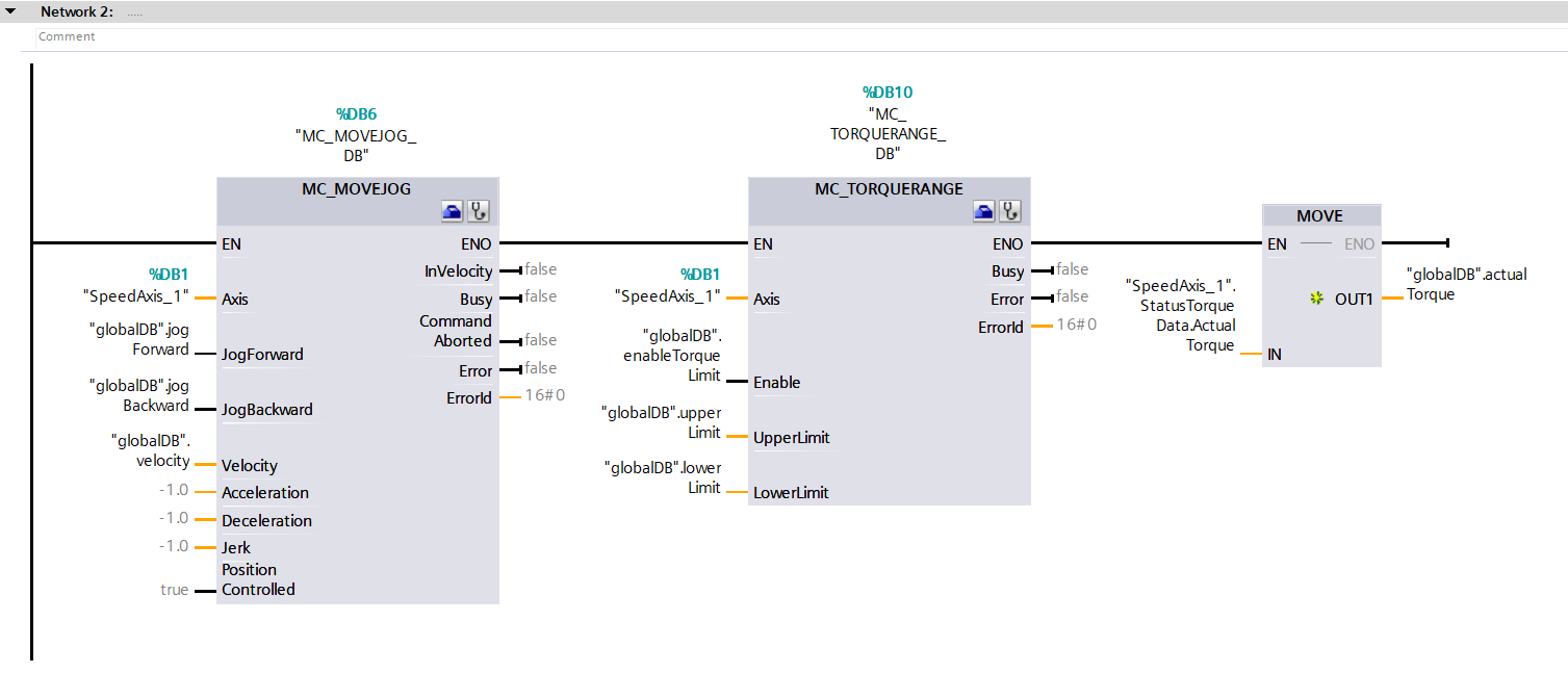 Figure 4.8: Applying torque to Siemens S200 servo drive using speed axis technology object - Creating logic of network 2