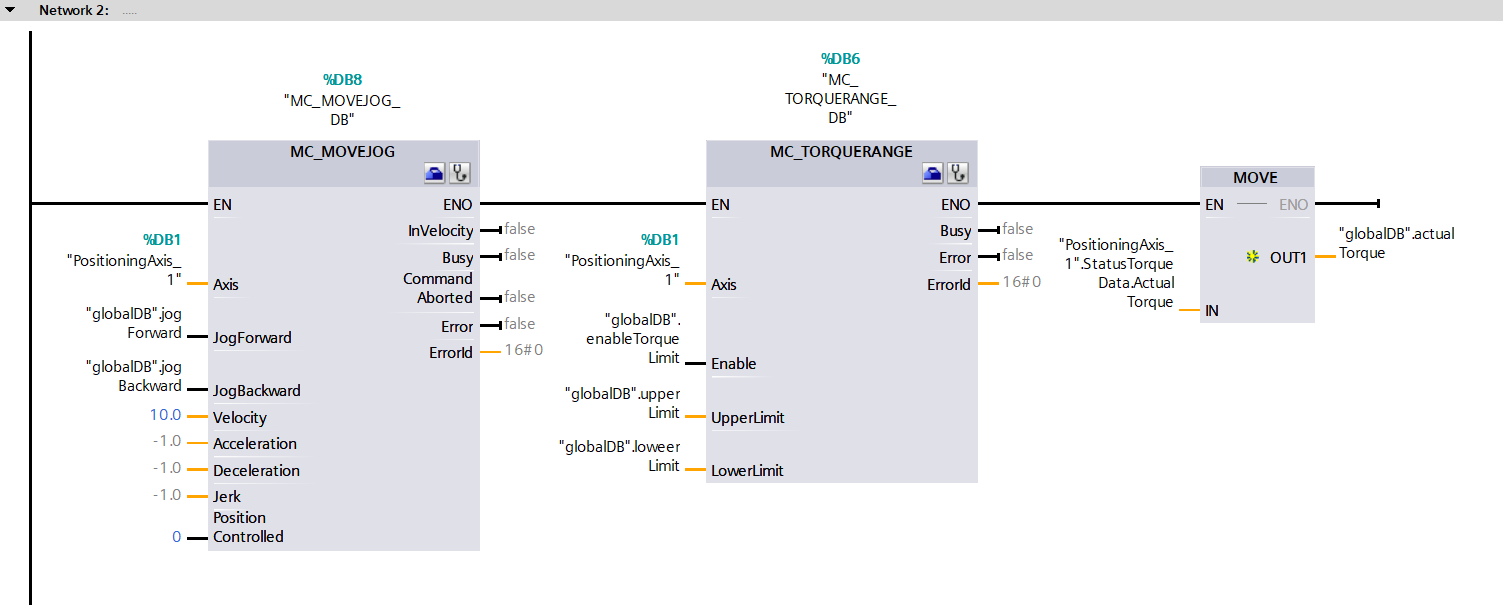 Figure 5.12: Applying torque to Siemens S200 servo drive using position axis technology object - Creating logic of network 2