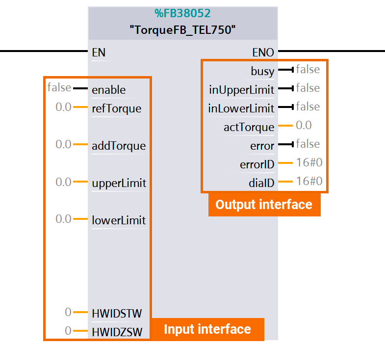 Figure 3.1: Applying torque to Siemens S200 servo drive using function block - TorqueFB_TEL750 (FB38052)