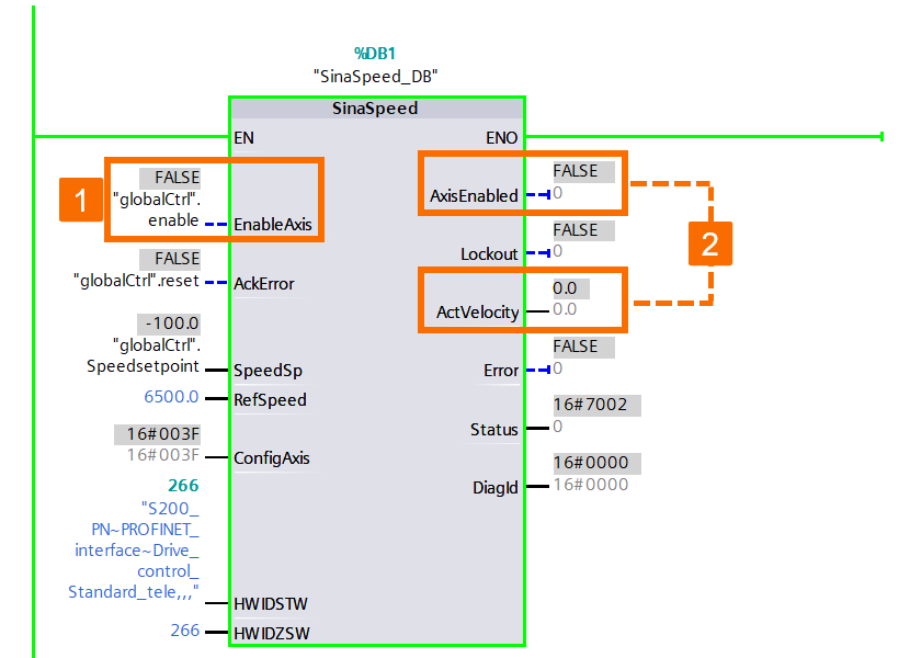 Figure 4.3: Siemens servo drive speed control - Halting motor rotation