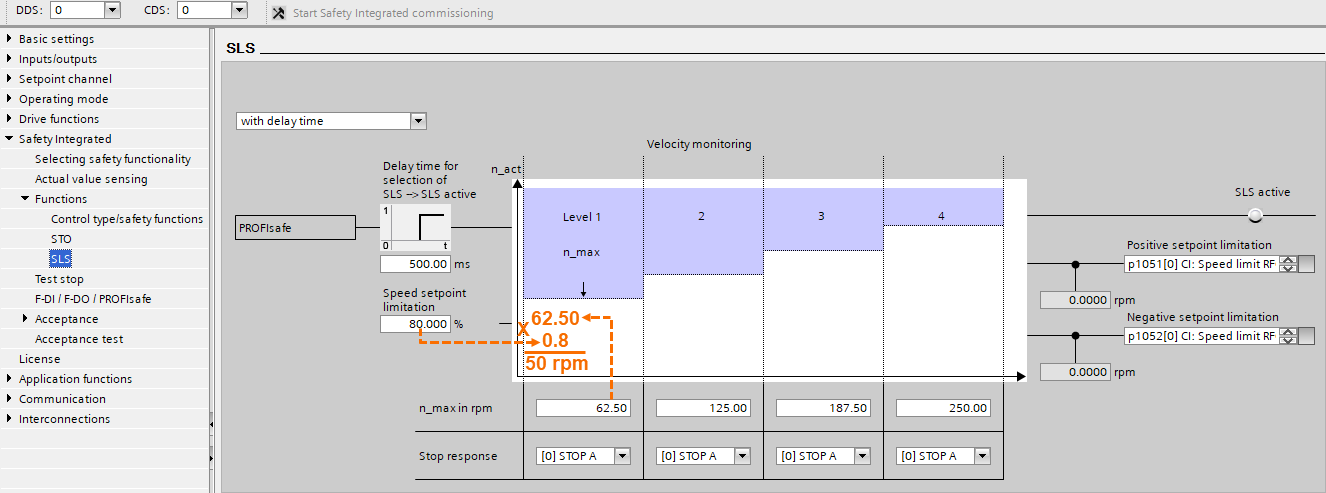 Figure 3.16: Enhancing Siemens drive safety - Configuring G115D drive - SLS configuration