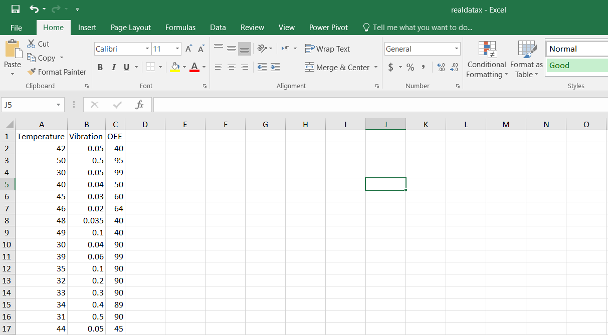 Figure 10.2 – IIoT Applications | Real data excel sheet