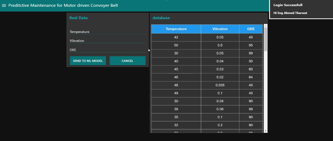 Figure 10.4 – IIoT Applications | Node-RED dashboard