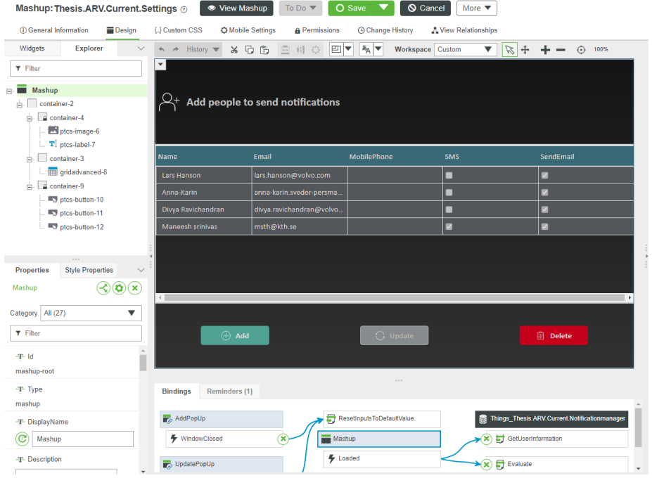 Figure 1.11 – IIoT Applications | Mashup for developing The Alert system