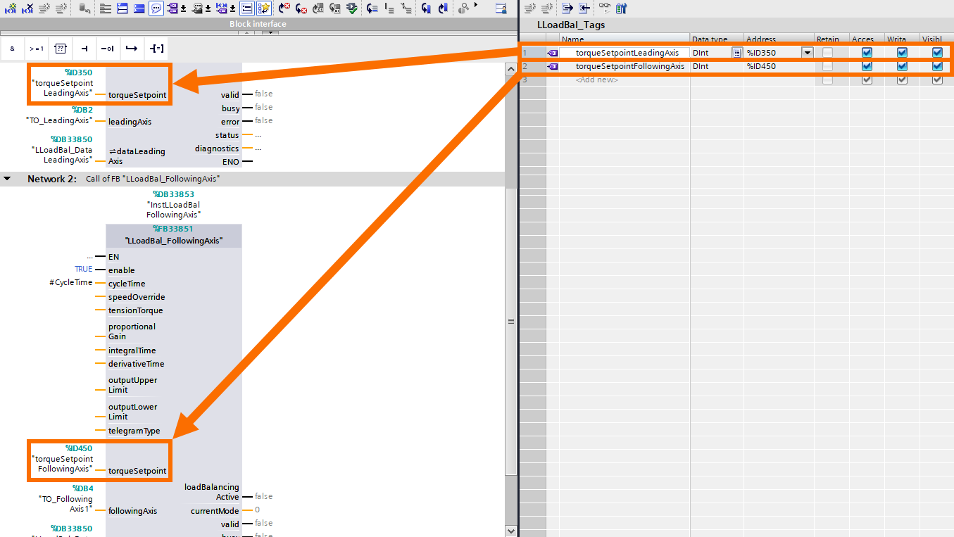 Figure 3.15: Balanced load distribution via Siemens PLC - Assigning PLC tags to following and leading FBs