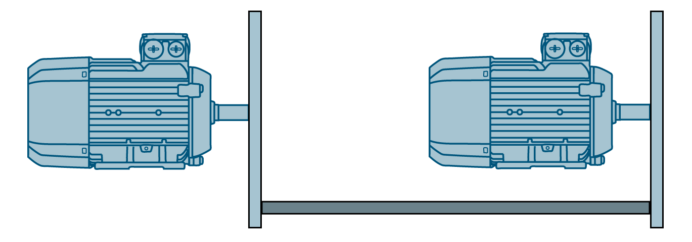 Figure 1.1: Balanced load distribution via Siemens PLC - Automation task overview