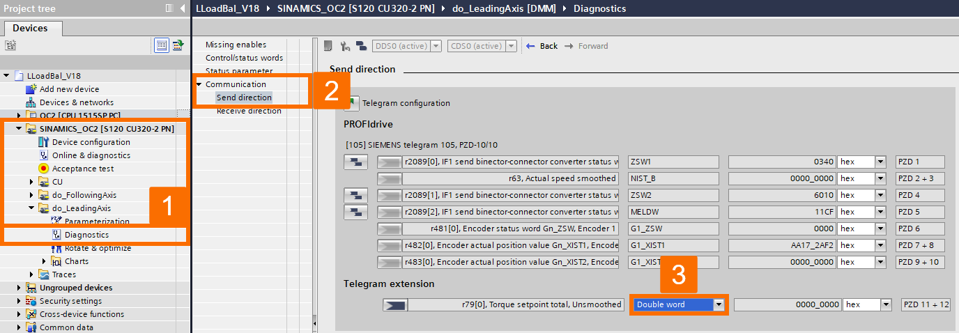 Figure 3.12: Balanced load distribution via Siemens PLC - Diagnostics overview of the drive object