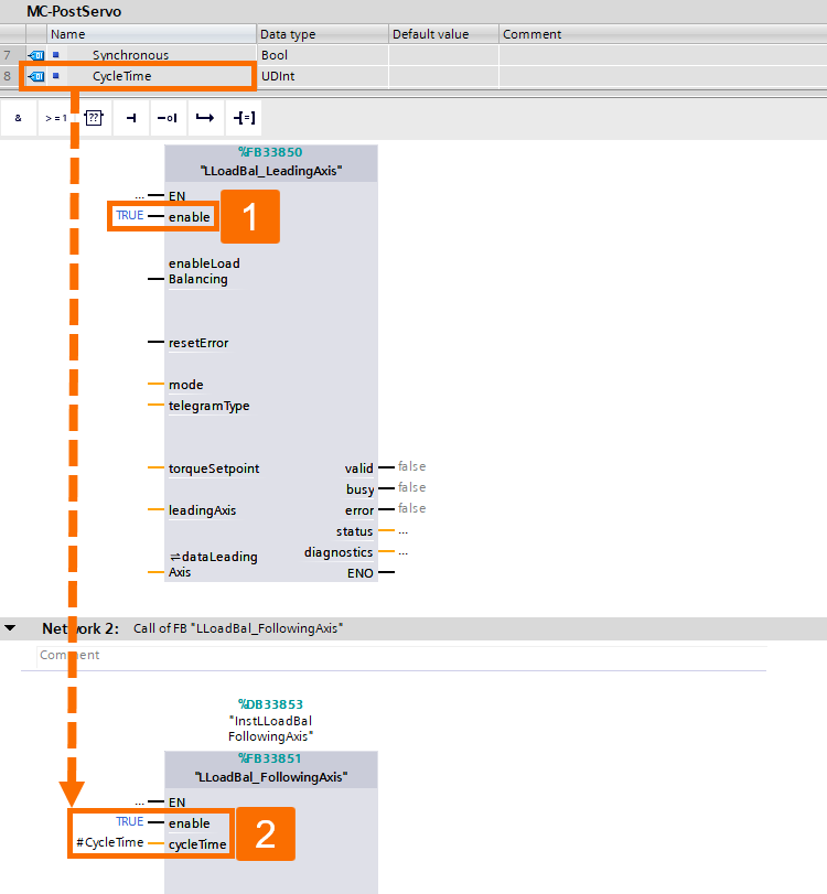 Figure 3.7: Balanced load distribution via Siemens PLC - Assigning cycle time parameter to the following FB