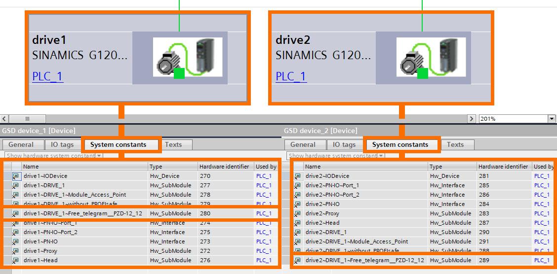 Figure 3.4: Siemens G120X/XA Drive Configuration with HMI - Hardware identifier of drives