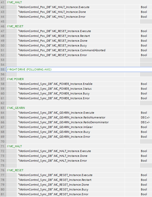 Figure 6.15: Technology objects for Siemens motion control systems - Watch table overview 2